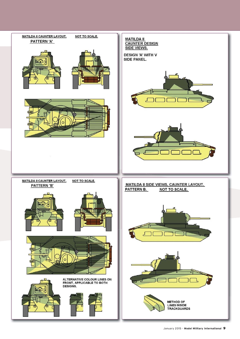 Model Military International 2015-105